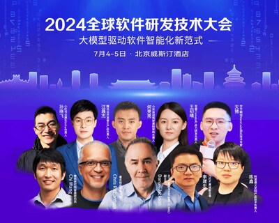 2024全球軟件研發(fā)技術(shù)大會