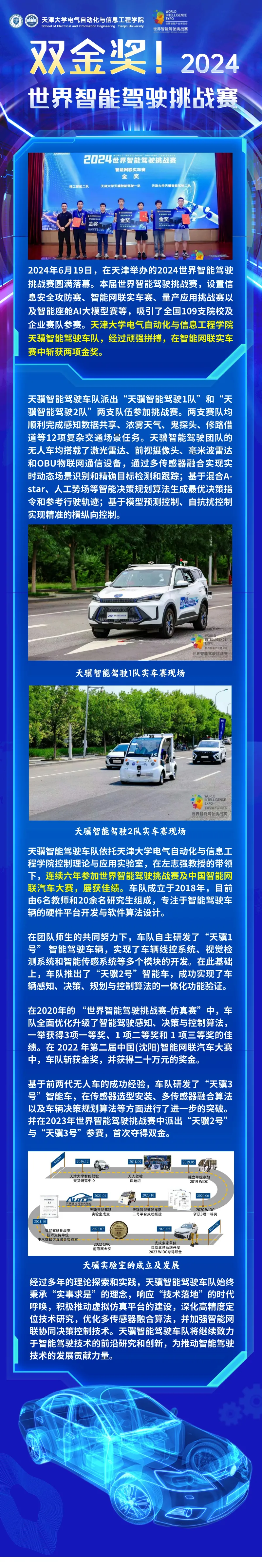天津大學天驥智能駕駛車隊在2024世界智能駕駛挑戰(zhàn)賽中斬獲佳績！
