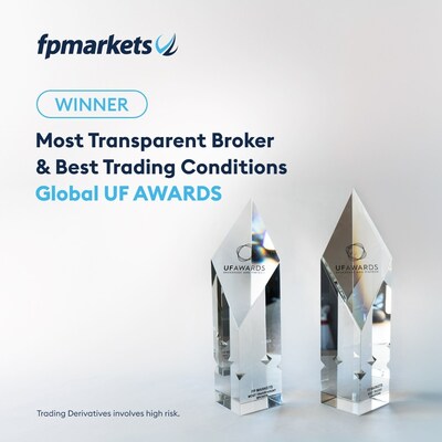 FP Markets Adds Two More Industry Benchmark Awards to Its Collection FP Markets Adds Two More Industry Benchmark Awards to Its Collection