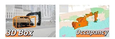 圖2 - 針對挖車中的力臂，3D目標(biāo)檢測算法只能給出挖車整體的輪廓框（左），但占據(jù)柵格網(wǎng)絡(luò)卻可以更精準地描述挖車具體的幾何形狀這類細節(jié)信息（右）