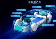 麥米電氣深入布局新能源汽車行業(yè)，打造零部件全球級(jí)供應(yīng)商