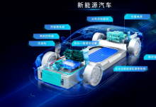麥米電氣深入布局新能源汽車行業(yè)，打造零部件全球級供應商