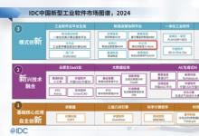 中之杰智能入選IDC報告，樹立中國新型工業(yè)軟件標桿