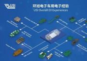 布局電動化、智能化和網(wǎng)聯(lián)化 環(huán)旭電子亮相青島TMC車電技術年會