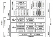 四部門關(guān)于印發(fā)國家人工智能產(chǎn)業(yè)綜合標(biāo)準(zhǔn)化體系建設(shè)指南(2024版)的通知