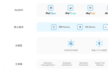 現(xiàn)場削黃瓜、疊衣服，曾爆火的刮胡子機器人再進化，穹徹的具身智能大腦來了！
