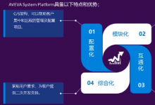 無人值守遠(yuǎn)程泵站保障千萬人用水需求！ | AVEVA Historian 對(duì)泵站的過程數(shù)據(jù)進(jìn)行監(jiān)控、追溯、分析