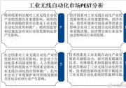 傳感器技術(shù)和數(shù)據(jù)處理技術(shù)不斷進(jìn)步，推動全球工業(yè)無線自動化市場發(fā)展