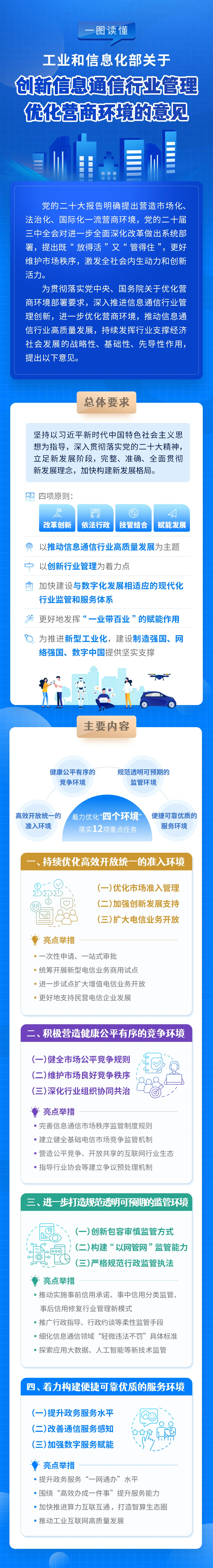 四問(wèn)+一圖，讀懂《關(guān)于創(chuàng)新信息通信行業(yè)管理 優(yōu)化營(yíng)商環(huán)境的意見(jiàn)》