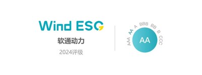 軟通動(dòng)力Wind ESG評(píng)級(jí)再獲AA級(jí)，連續(xù)兩年穩(wěn)居行業(yè)第一
