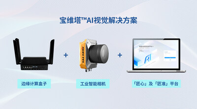 寶維塔?AI視覺解決方案，賦能工業(yè)檢測實現技術升級