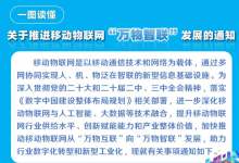 五問+一圖，讀懂《關(guān)于推進移動物聯(lián)網(wǎng)“萬物智聯(lián)”發(fā)展的通知》