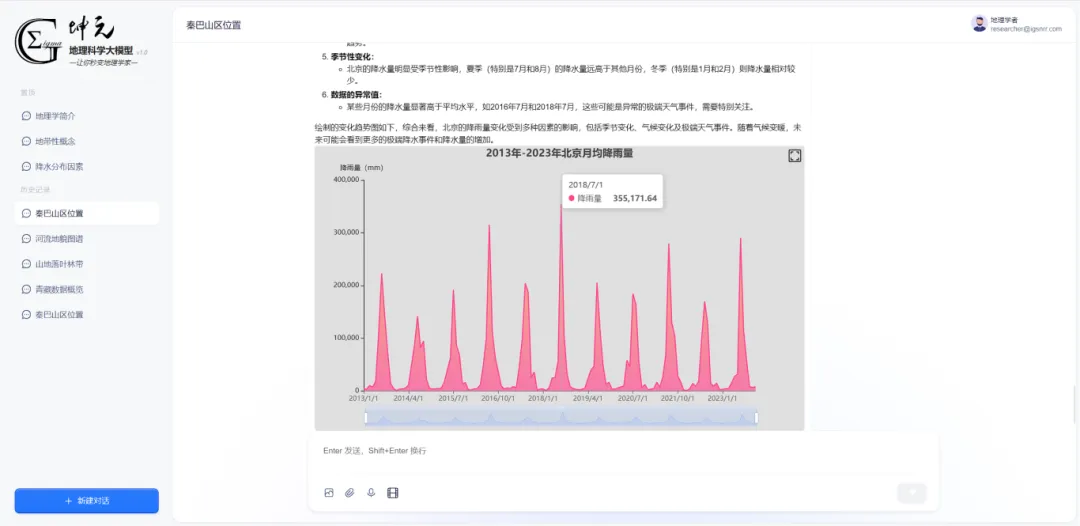 多模態(tài)地理科學(xué)大模型“坤元”來了！推動(dòng)地理學(xué)與人工智能深度融合