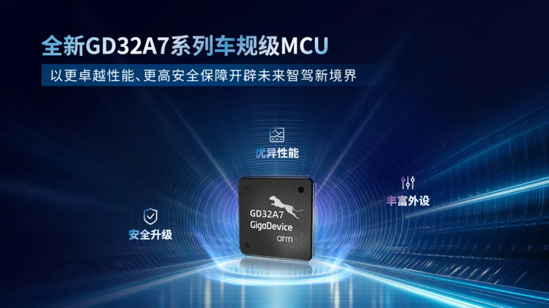 強(qiáng)勁升級(jí)，兆易創(chuàng)新GD32A7系列全新一代車規(guī)級(jí)MCU震撼登場(chǎng)
