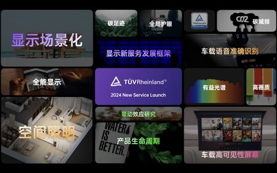 TüV萊茵連續(xù)8年舉辦新服務(wù)發(fā)布會(huì)