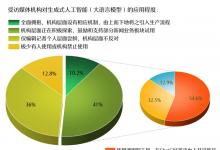 新華社研究院|人工智能時代 新聞媒體的責(zé)任與使命