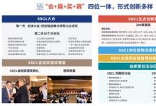 SSCL供應(yīng)鏈物流創(chuàng)新博覽會(huì)暨上海國(guó)際物流節(jié)將于2025.5月在滬舉辦