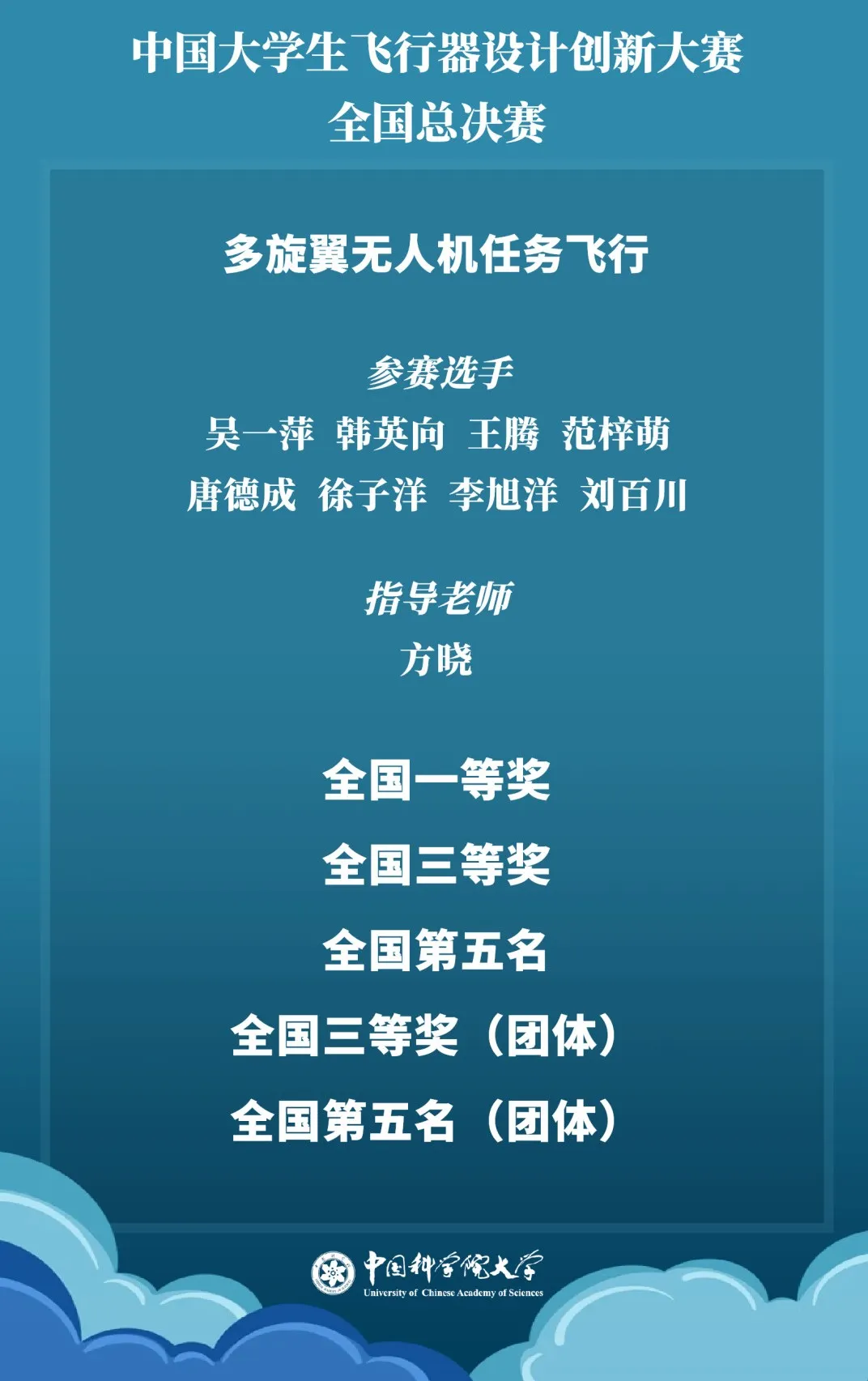 國(guó)科大首次參賽，獎(jiǎng)項(xiàng)+9！