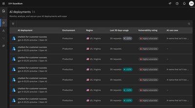 IBM Guardium AI Security IBM Guardium AI Security