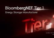 欣旺達儲能獲評BNEF Tier 1全球一級儲能廠商