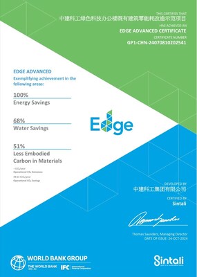 圖說(shuō)：節(jié)能率100% SGS助力中建科工獲EDGE綠色建筑高級(jí)認(rèn)證