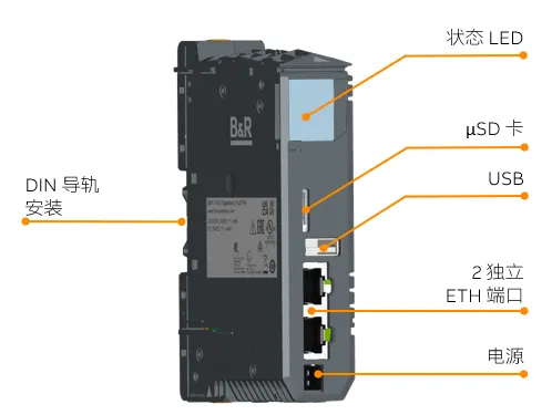 貝加萊新品速遞 | X20 Edge邊緣計(jì)算控制器