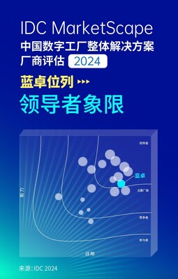 IDC MarketScape中國數(shù)字工廠整體解決方案廠商評估，2024