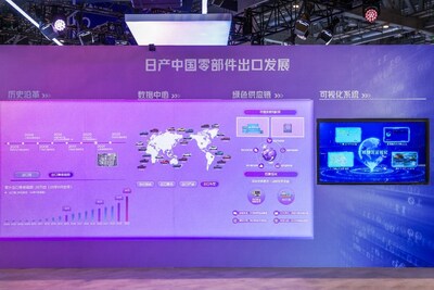 日產(chǎn)（中國）零部件出口事業(yè)部在綠色供應鏈方面的實踐探索