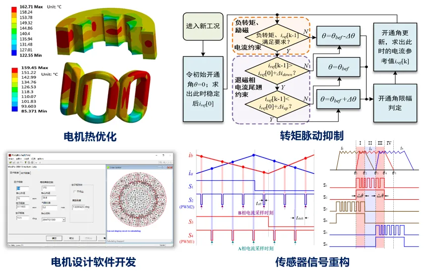 華科大2024年度重大學(xué)術(shù)進展，揭曉！