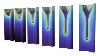 雷電沖擊電壓下，變壓器油中正極性流注的發(fā)展過程。