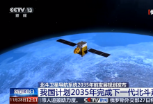 北斗衛(wèi)星導(dǎo)航系統(tǒng)發(fā)展規(guī)劃發(fā)布 計(jì)劃2035年完成下一代北斗系統(tǒng)建設(shè)