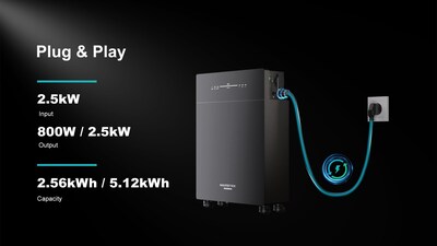 Marstek Energycube支持即插即用，輕松整合到光伏系統(tǒng)