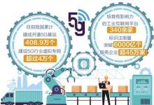 打造5G+工業(yè)互聯(lián)網(wǎng)產(chǎn)業(yè)集群
