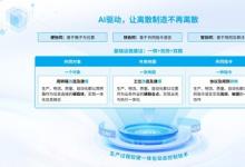 榮譽(yù)加冕｜中之杰智能的創(chuàng)新成果之路
