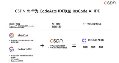 產(chǎn)品發(fā)布現(xiàn)場(chǎng)圖2