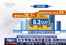 事關(guān)電商、物流......9部門發(fā)文推動(dòng)批發(fā)零售業(yè)高質(zhì)量發(fā)展