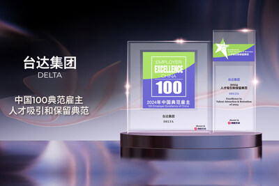 2_臺(tái)達(dá)從約300家企業(yè)中脫穎而出，獲得“2024年中國典范雇主”稱號，這是臺(tái)達(dá)第五度獲得此榮譽(yù)。此外，臺(tái)達(dá)也首次獲得“人才吸引和保留典范”。