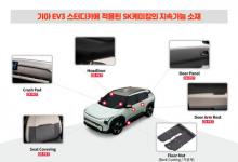 SK化學(xué)，攜手現(xiàn)代汽車開發(fā)可持續(xù)汽車