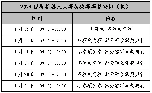 關(guān)于舉辦2024世界機(jī)器人大賽總決賽的通知