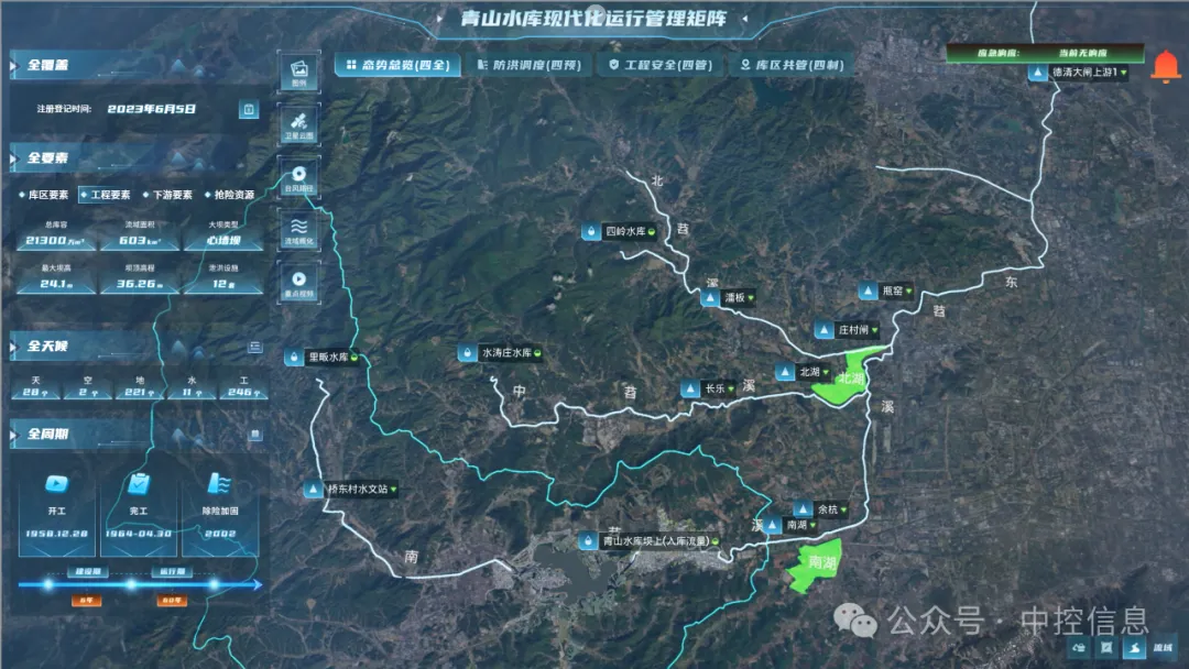 中控信息助力青山水庫多措并舉推進矩陣試點建設