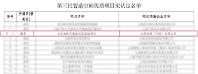 立邦入選上海市