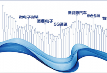 2025第28屆中國(guó)國(guó)際膠粘劑及密封劑展覽會(huì) ASE CHINA