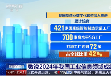 這一年，我國工業(yè)和信息化領域成績單，很亮眼！