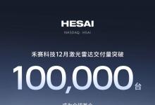 禾賽月交付突破10萬大關(guān)，機器人領(lǐng)域月交付超過2萬