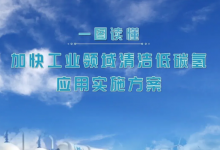 工信部等三部門聯(lián)合印發(fā)《加快工業(yè)領(lǐng)域清潔低碳?xì)鋺?yīng)用實(shí)施方案》