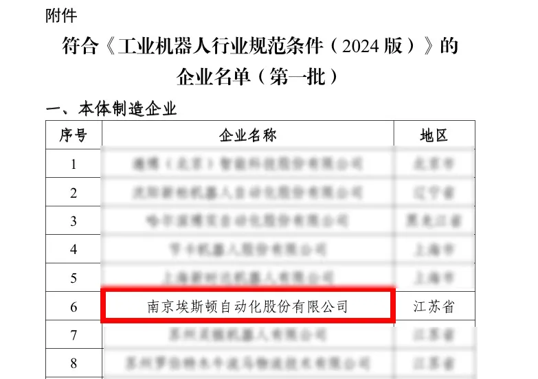 工信部認(rèn)可！埃斯頓入選國(guó)家級(jí)工業(yè)機(jī)器人行業(yè)規(guī)范條件企業(yè)名單