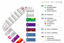 ?技術(shù)創(chuàng)新+場景多元，協(xié)作機器人產(chǎn)業(yè)騰飛正當時