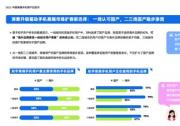 凱度聯(lián)合知乎發(fā)布《中國高端智能手機用戶白皮書》：國產(chǎn)品牌的崛起與用戶需求的多元化演變