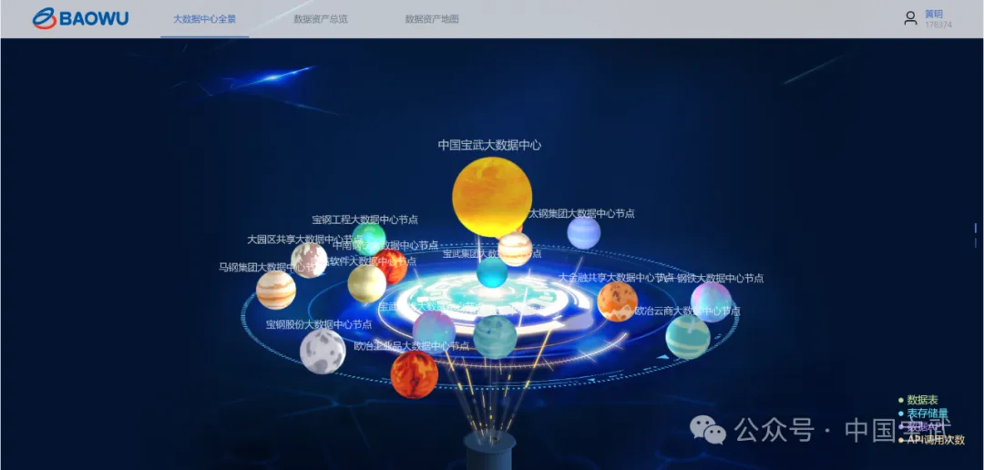 寶信軟件深化數(shù)據(jù)治理核心技術(shù)研究，助力行業(yè)數(shù)據(jù)標(biāo)準(zhǔn)化建設(shè)