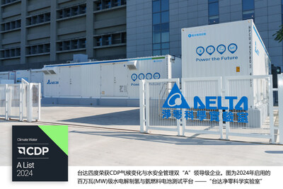 臺達四度榮獲CDP氣候變化與水安全管理雙“A”領導級企業(yè)。圖為2024年啟用的百萬瓦(MW)級水電解制氫與氨燃料電池測試平臺——“臺達凈零科學實驗室”。